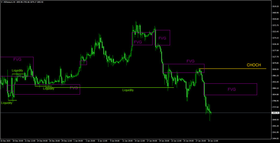 Изображение больше не актуально