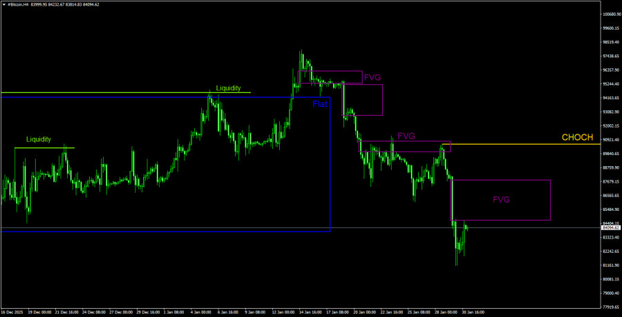 Изображение больше не актуально