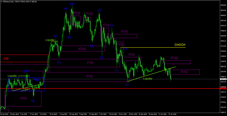 Изображение больше не актуально