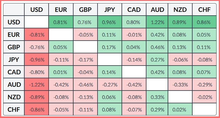 Изображение больше не актуально