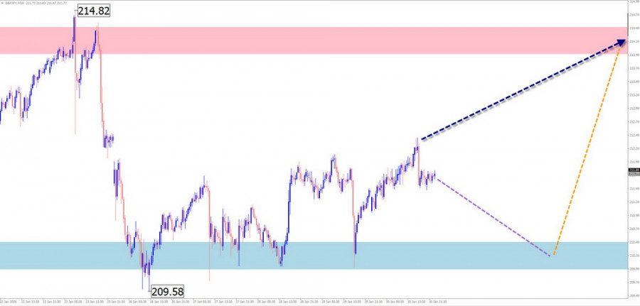 This image is no longer relevant