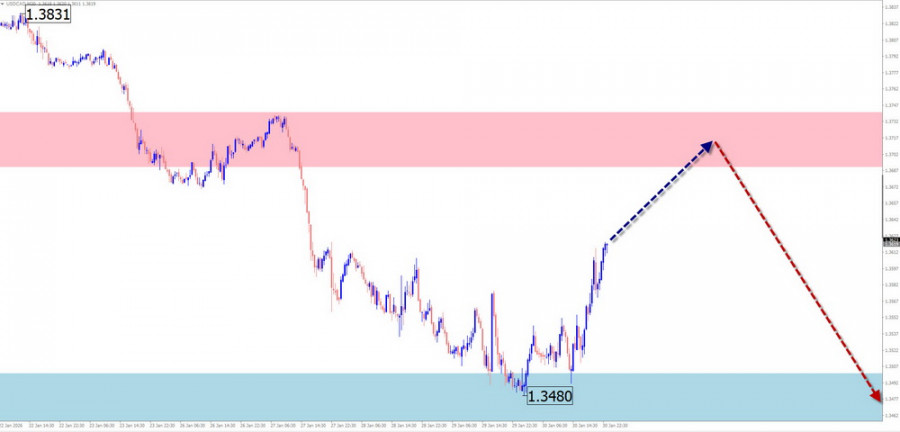 This image is no longer relevant