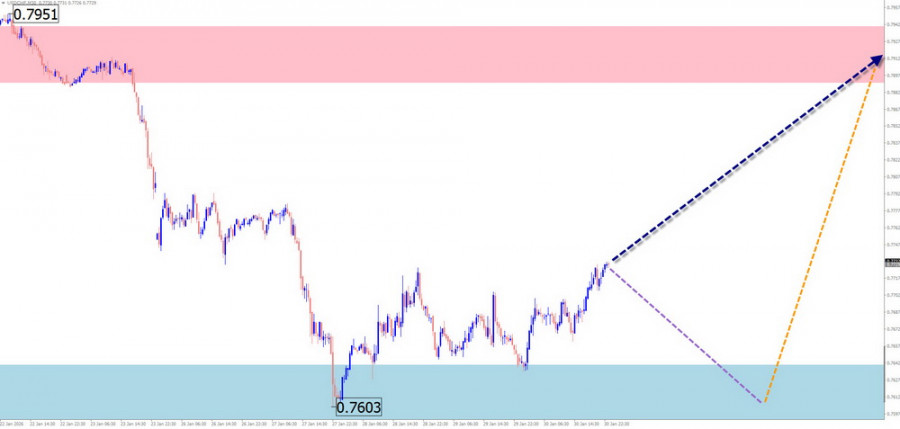 This image is no longer relevant