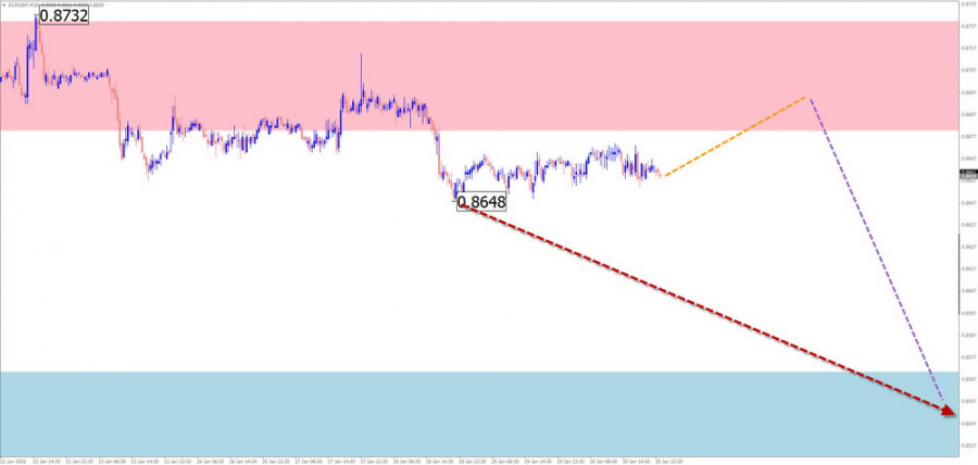 This image is no longer relevant