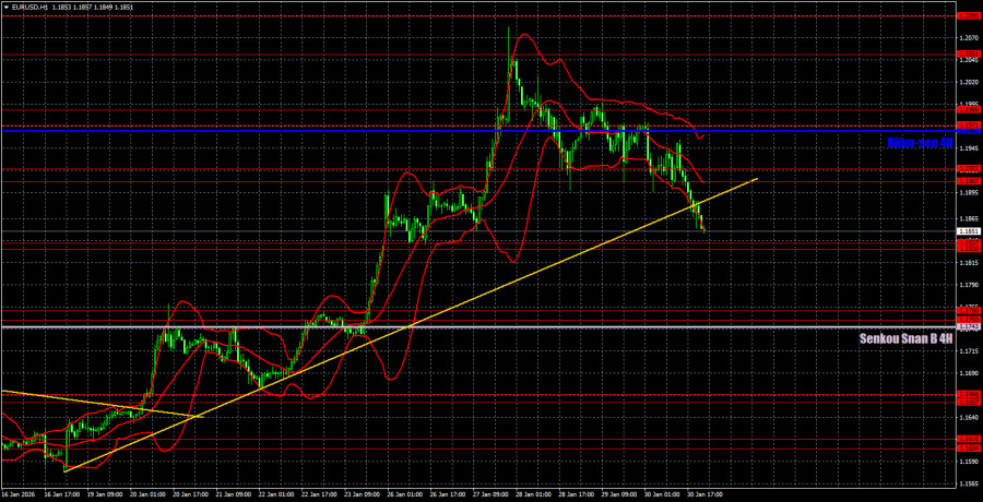 ����������� ������ �� ���������