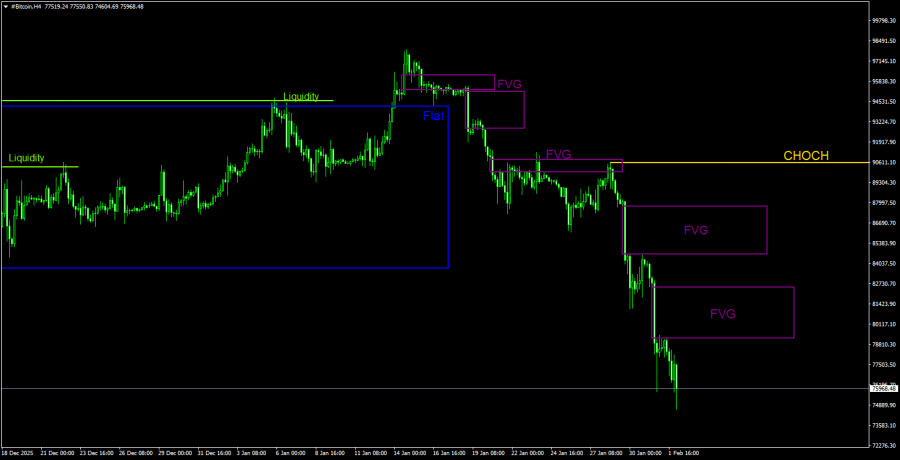 Изображение больше не актуально