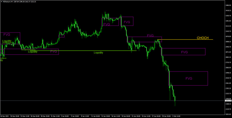 Изображение больше не актуально