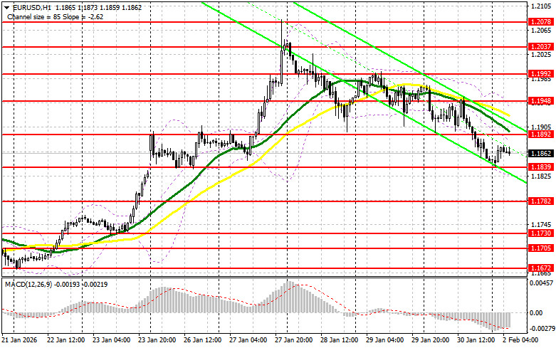 Изображение больше не актуально