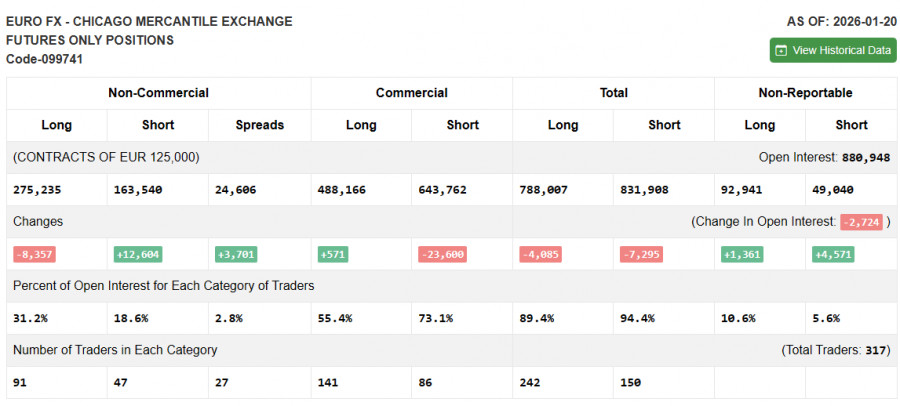 Изображение больше не актуально