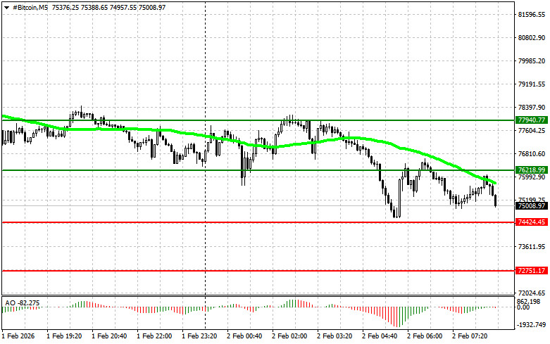 Изображение больше не актуально