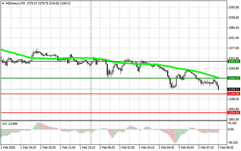 Изображение больше не актуально