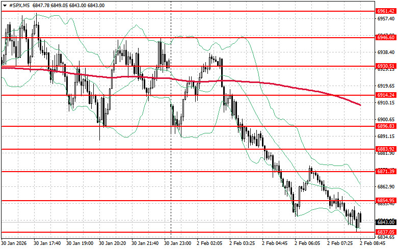 Изображение больше не актуально