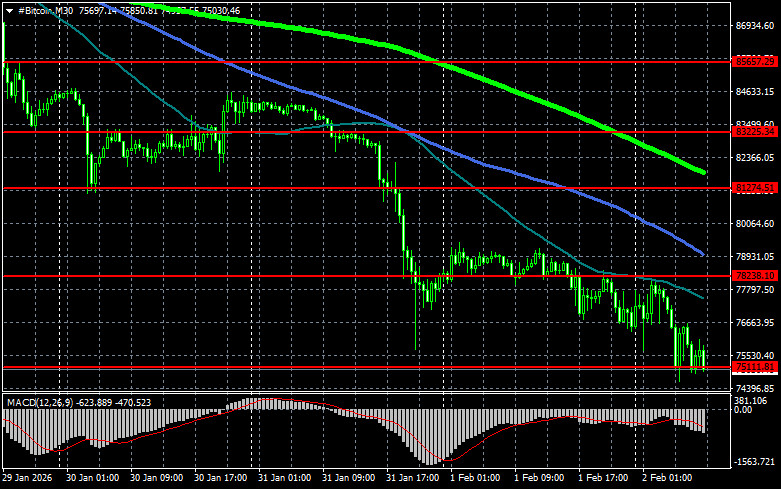 Изображение больше не актуально