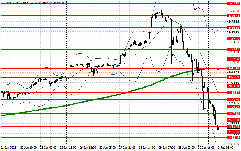 Изображение больше не актуально