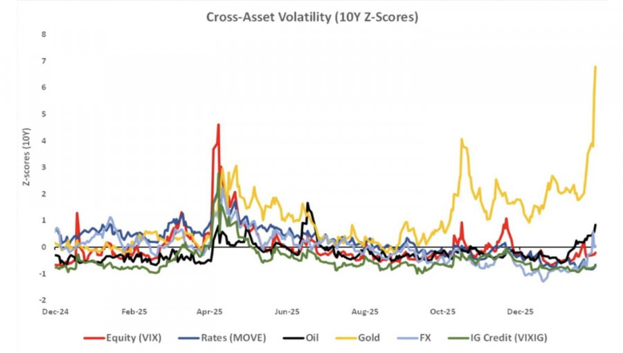 Изображение больше не актуально