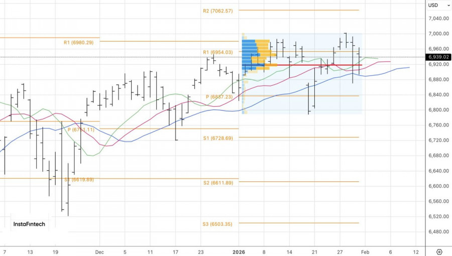 Изображение больше не актуально