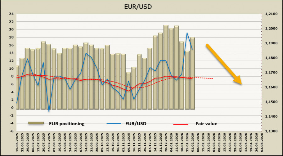 Изображение больше не актуально