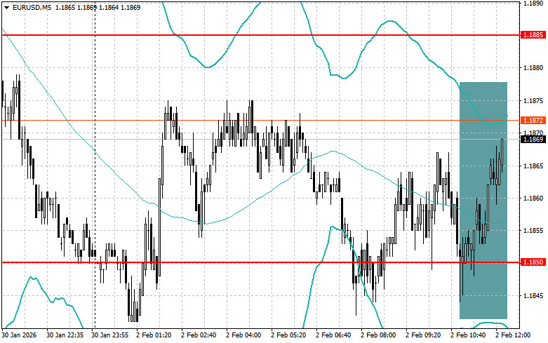 Изображение больше не актуально