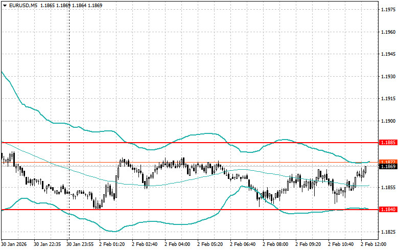 Изображение больше не актуально