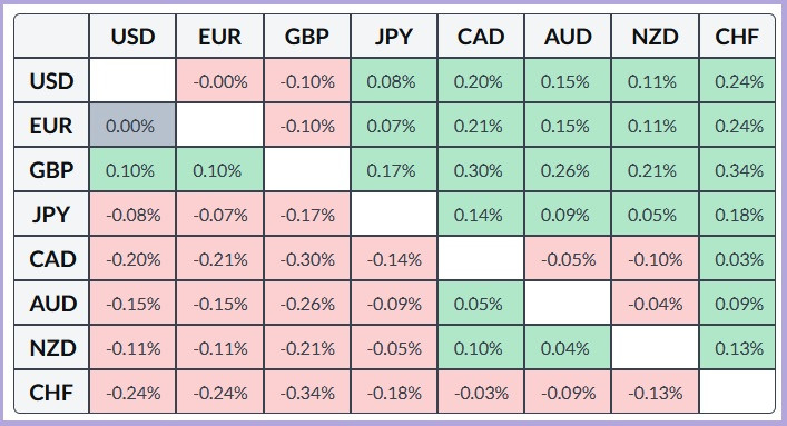 Изображение больше не актуально
