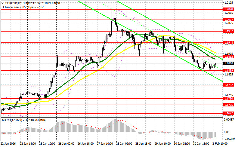Изображение больше не актуально