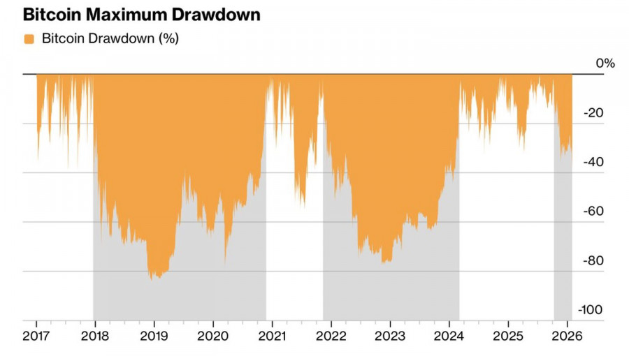 Изображение больше не актуально