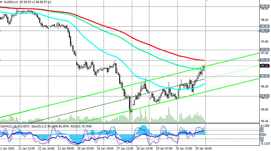 Изображение больше не актуально