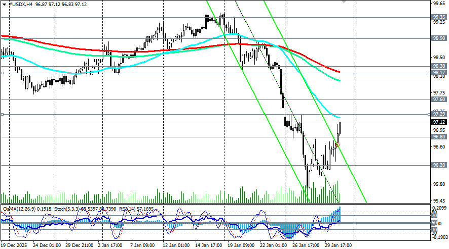 Изображение больше не актуально