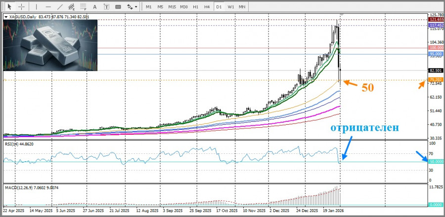 Изображение больше не актуально