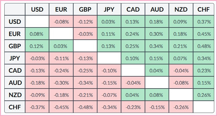 Изображение больше не актуально