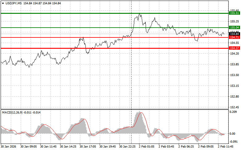 This image is no longer relevant