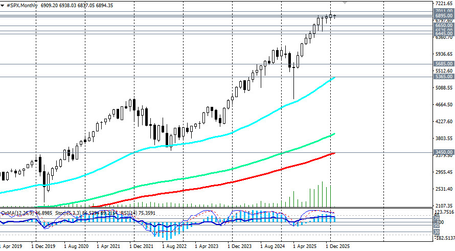 Изображение больше не актуально