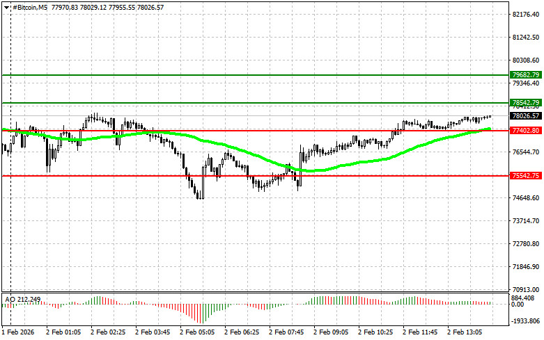 Изображение больше не актуально