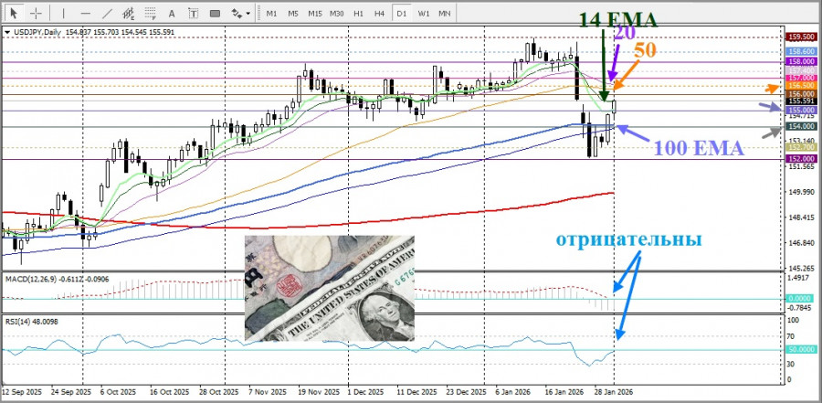 Изображение больше не актуально