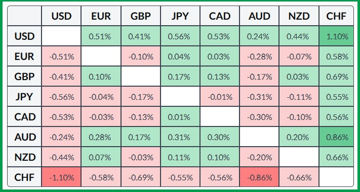 Изображение больше не актуально