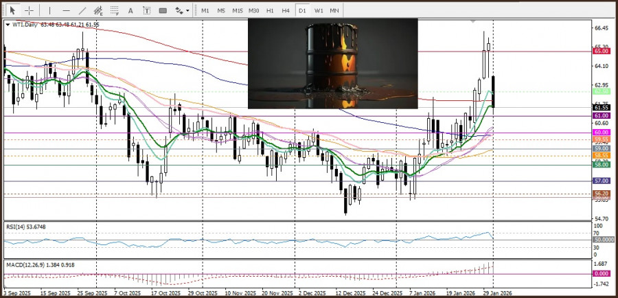 Изображение больше не актуально