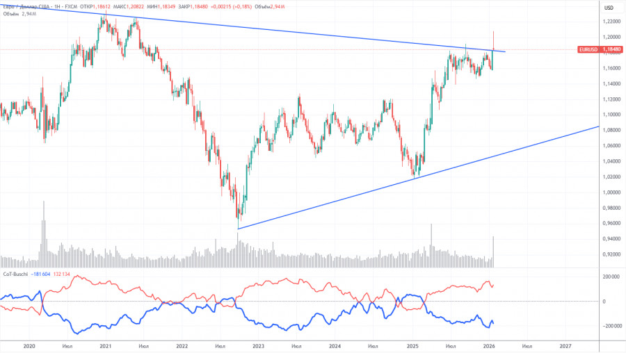 Изображение больше не актуально