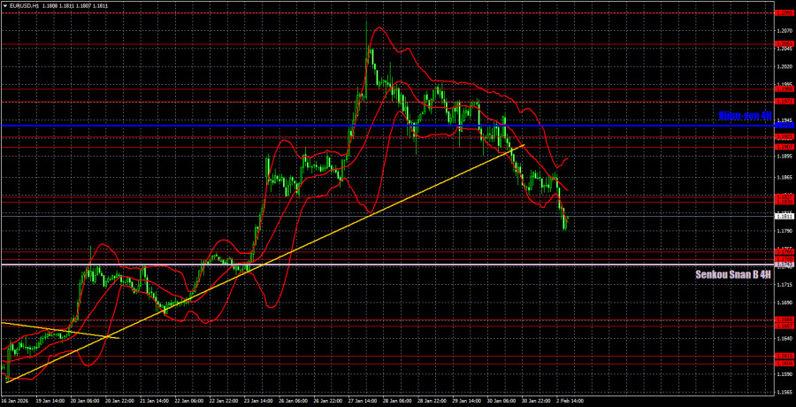 Изображение больше не актуально
