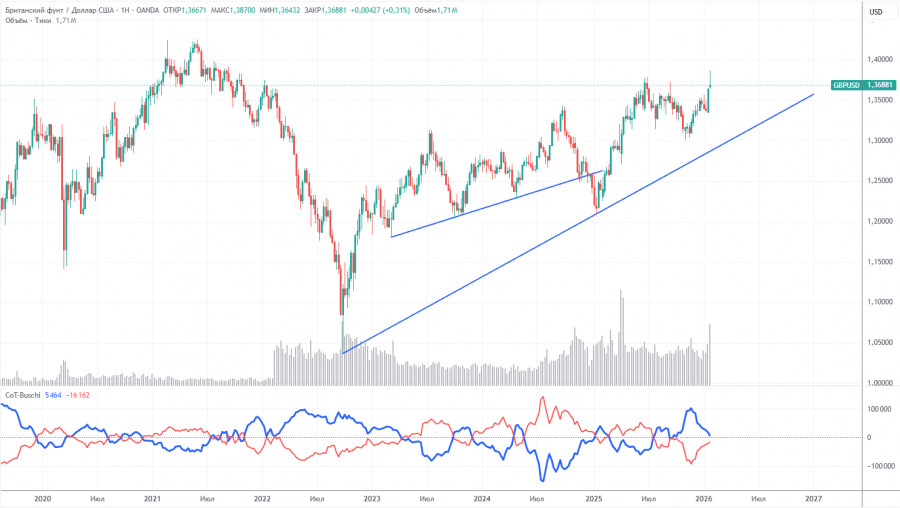 Изображение больше не актуально
