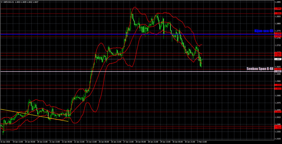 Изображение больше не актуально