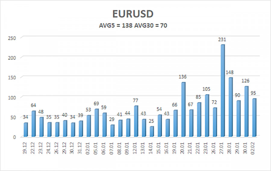 Изображение больше не актуально
