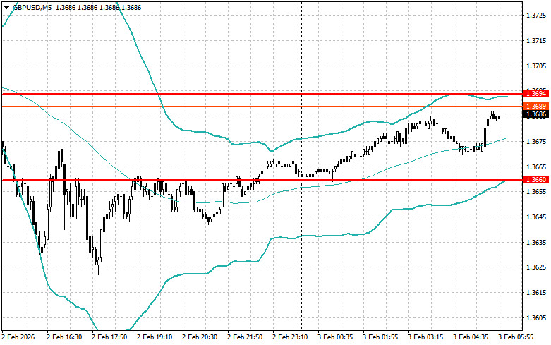 Изображение больше не актуально