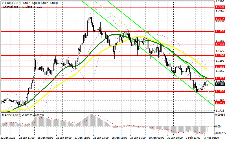 Изображение больше не актуально