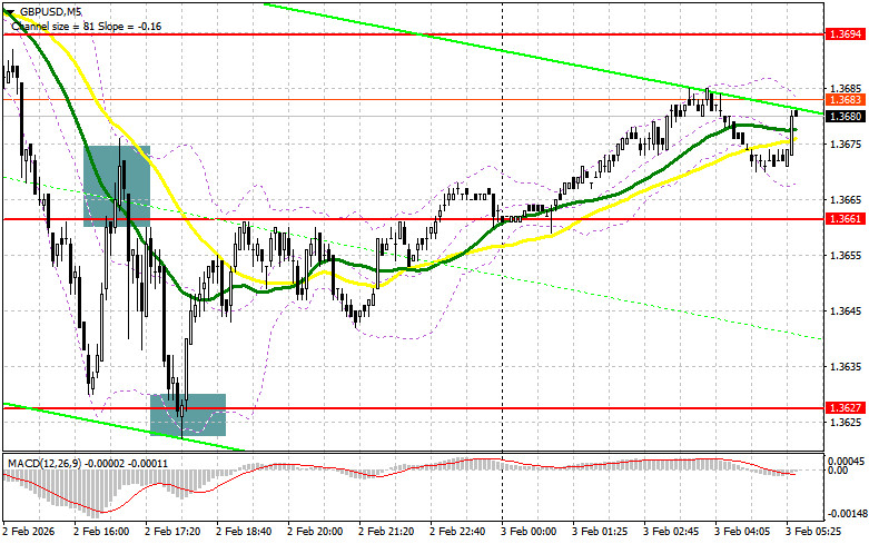 Изображение больше не актуально