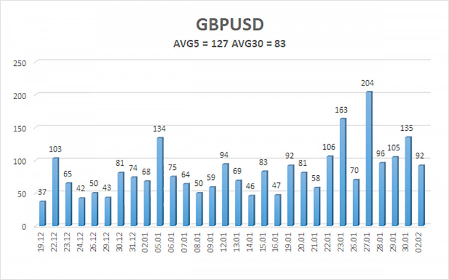 Изображение больше не актуально