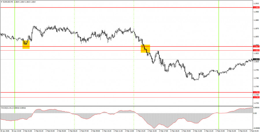Изображение больше не актуально