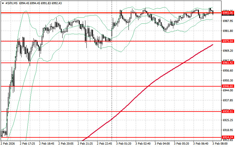 Изображение больше не актуально