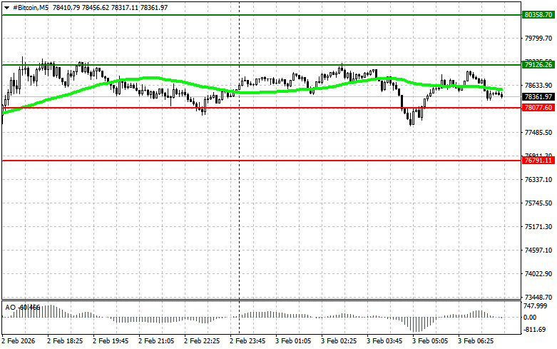 Изображение больше не актуально