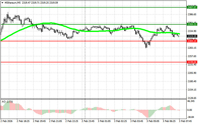 Изображение больше не актуально