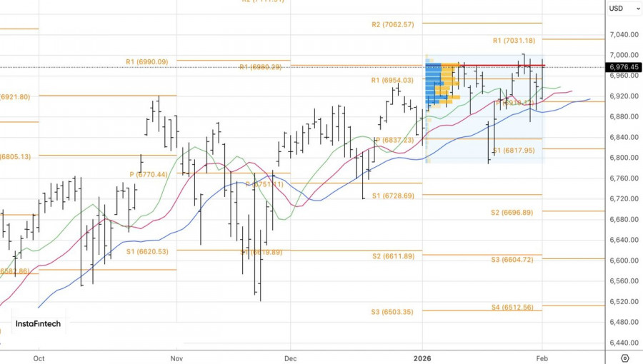 Изображение больше не актуально